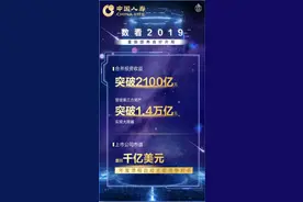 重振国寿首战告捷，中国人寿三大业务板块齐发力图片