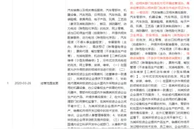 上海蔚来汽车销售服务有限公司经营范围新增卫生用品、消毒剂批发等图片