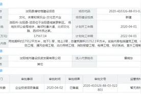 总投资超1.7亿元，洛阳这个县将建博物馆，选址确定图片