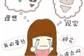 隆胸迟迟难做决定—假体材料、手感、术后包膜挛缩是主因图片