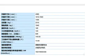 比亚迪汉EV新车型曝光 NEDC续航里程506km图片