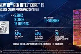 英特尔发布十代CPU，32款全新升级笔电上线苏宁图片