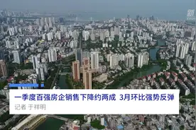中国财富报道|一季度百强房企销售下降约两成，3月环比强势反弹视频封面