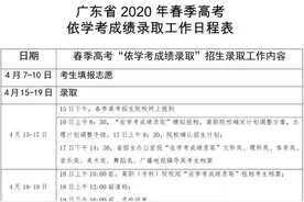 广东春季高考录取日程表：填报志愿4月10日截止图片