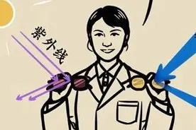 上网课费眼，防蓝光眼镜能保护孩子视力吗？协和眼科专家来解惑图片