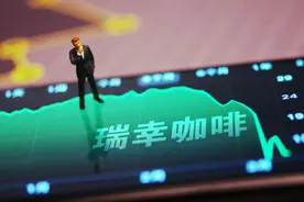 瑞幸资本劫：89页做空报告对一杯咖啡的战争图片