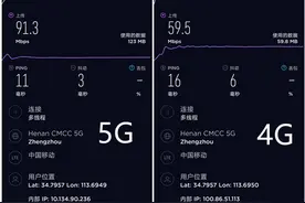 不止下载 5G之后大文件上传速度有多快？图片