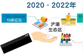幸福浐灞再升级，家门口好学校越来越多啦图片