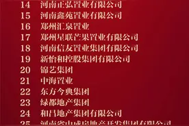 河南2019年房企排行TOP30出炉！建业、正商、碧桂园包揽前三图片