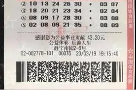 70岁阿姨机选彩票中873万大奖图片