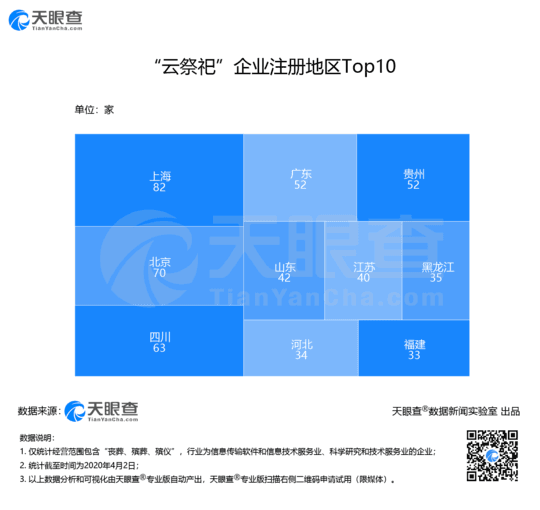 网上祭祀网站建设（云祭祀成今年清明热词 各地政府门户网站纷纷增加官网祭祀平台）
