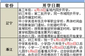 23省份敲定高三开学时间 请收好这份开学时间表图片