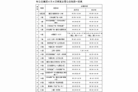 明起，十堰再恢复12条公交线路，还有这些线路延时运行图片