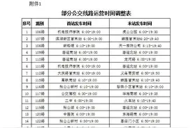 蚌埠制定公交方案保障高三初三学生开学复课图片