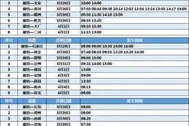 最新调整！河北衡水唐山保定廊坊公交客运通知来了图片