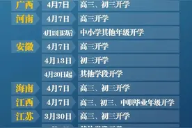 各地陆续公布开学时间 首批开学年级多为高三、初三图片