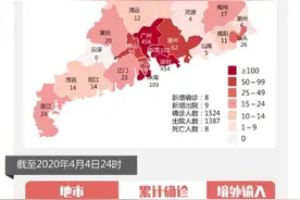 广东新增境外输入关联病例5例图片