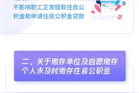 杭州住房公积金阶段性支持政策：租赁提取限额上浮50%图片