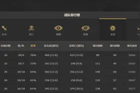 英雄联盟职业联赛｜iG逆转RNG重回榜首图片