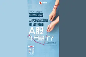 A股数据密码：大金融被爆买！王亚伟、淡水泉调研忙不停，4月底牌大曝光图片
