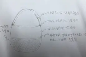 上海工商外国语学校：“创业预演”背后，商务英语专业蕴藏“教育密码”图片