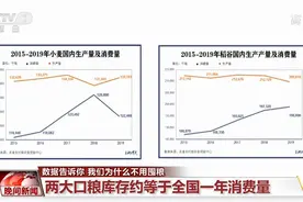 权威数据告诉你 我们为什么不用囤粮图片