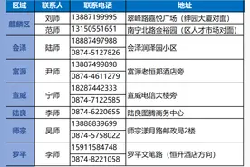 邮储银行公积金信用贷“贷”动消费新时代图片