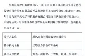 鲁股日报｜新风光电子进入上市辅导期 兖矿集团或将持有4家上市公司图片