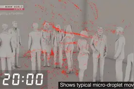 打喷嚏多大危害？看特殊相机下的飞沫视频封面