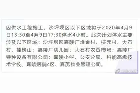 注意！本周重庆这些地方要停水图片