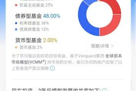 大公司机器人帮你投PK大V组合跟投，你怎么选？图片