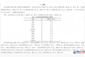 青岛2019全市生产总值大数据出炉 人均GDP超12万图片