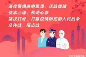 刚刚！中山2020年中考方案出台，中考总分满分600分图片