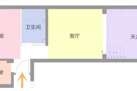 总有墙面渗水、不断跳闸、冬冷夏热、空间太小等等等问题，一篇翻新干货全搞定！| 最家计划图片