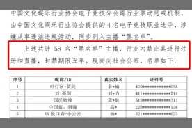 58名主播被列入黑名单视频封面