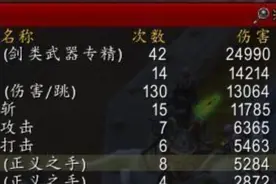 怀旧服被低估的装备 统计有问题实际伤害高十倍图片