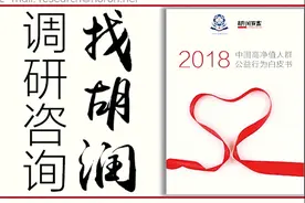 “新”浪潮来袭，从城市更新第一股看行业群雄争霸，试问谁将登顶？图片