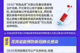 蛋白粉能预防新冠肺炎？3月谣言榜单出炉图片