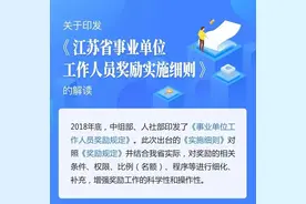 事业单位人员如何奖励？一图告诉你图片