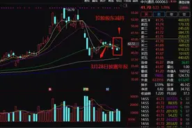 2000亿巨头中兴通讯遭减持 机构9折狂接盘图片