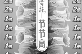 顶呱刮新票“芝麻开花节节高”本周江苏上市图片