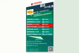 同仁堂安宫牛黄丸进入《新冠疫情防治指南》危重患者推荐用药图片