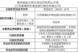 第二次挪用贷款！姜堰农商行被罚过百万，起底股东、客户图片