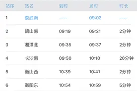 好消息！娄底开通首趟娄底南至深圳北G6044次始发高铁图片