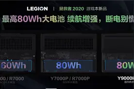 联想2020款拯救者官方爆料：电池全新升级 最高80Wh图片