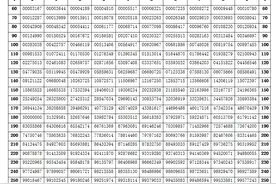 海南优化高考标准分转换办法 让选拔更加科学和公平图片