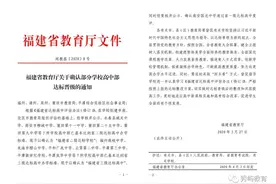 喜讯｜莆田三所学校晋级“福建省二级达标学校”图片