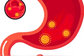 国际养胃日 | 关于胃病的知识，都在这里图片
