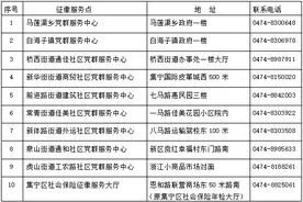 集宁区三部门关于社保和医保征缴有关事项的公告图片