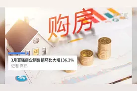 中国财富报道|3月百强房企销售额环比大增136.2%视频封面